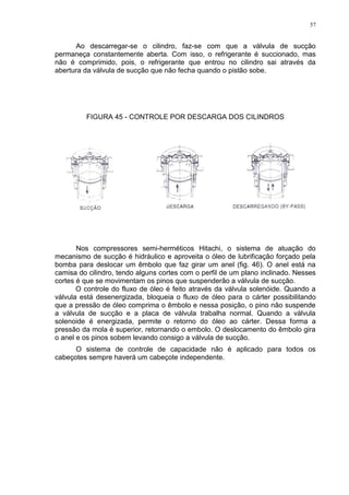 57
Ao descarregar-se o cilindro, faz-se com que a válvula de sucção
permaneça constantemente aberta. Com isso, o refrigerante é succionado, mas
não é comprimido, pois, o refrigerante que entrou no cilindro sai através da
abertura da válvula de sucção que não fecha quando o pistão sobe.
FIGURA 45 - CONTROLE POR DESCARGA DOS CILINDROS
Nos compressores semi-herméticos Hitachi, o sistema de atuação do
mecanismo de sucção é hidráulico e aproveita o óleo de lubrificação forçado pela
bomba para deslocar um êmbolo que faz girar um anel (fig. 46). O anel está na
camisa do cilindro, tendo alguns cortes com o perfil de um plano inclinado. Nesses
cortes é que se movimentam os pinos que suspenderão a válvula de sucção.
O controle do fluxo de óleo é feito através da válvula solenóide. Quando a
válvula está desenergizada, bloqueia o fluxo de óleo para o cárter possibilitando
que a pressão de óleo comprima o êmbolo e nessa posição, o pino não suspende
a válvula de sucção e a placa de válvula trabalha normal. Quando a válvula
solenoide é energizada, permite o retorno do óleo ao cárter. Dessa forma a
pressão da mola é superior, retornando o embolo. O deslocamento do êmbolo gira
o anel e os pinos sobem levando consigo a válvula de sucção.
O sistema de controle de capacidade não é aplicado para todos os
cabeçotes sempre haverá um cabeçote independente.
 