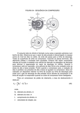 69
FIGURA 54 - SEQUÊNCIA DA COMPRESSÃO
O conjunto todo do cilindro é fechado numa caixa e operado submerso num
banho de óleo. Observa-se que o vapor de alta pressão é descarregado no espaço
acima do nível do óleo no cárter, de onde ele passa para a linha de descarga.
Todas as superfícies de atrito do compressor, incluindo as placas terminais, são
altamente polidas e montadas bem ajustadas. Embora não sejam necessárias
válvulas de sucção é instalada uma válvula de retenção na passagem de descarga
para eliminar a regeneração do vapor de descarga no cilindro. Quando o
compressor está em operação, uma película de óleo forma uma vedação entre as
áreas de alta e baixa pressão. Porém quando o compressor para, a vedação de
óleo é perdida e as pressões de alta e baixa se igualam no compressor. Deve ser
colocado um dispositivo retentor na linha de sucção (ou linha de descarga) para
evitar que o gás de descarga de alta pressão recue através do compressor e da
linha de sucção no evaporador quando os ciclos do compressor forem desligados.
Para um compressor de pistão de rolamento, a taxa de deslocamento é
dada por:
  nLDDV
2
r
2
cd 


4
(40)
onde,
Dc diâmetro do cilindro, m
Dr diâmetro do rotor, m
L comprimento do cilindro, m
n velocidade de rotação, rps
 