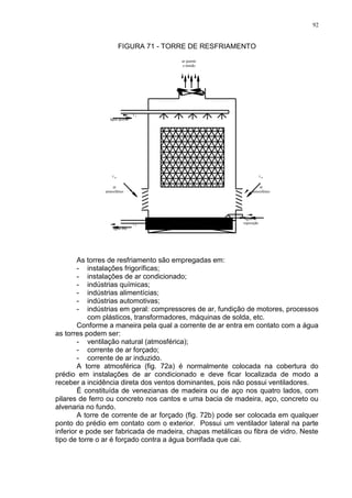 92
FIGURA 71 - TORRE DE RESFRIAMENTO
t 2
1t
água quente
água fria
t u
ar
atmosférico
ut
ar
atmosférico
água de
reposição
ar quente
e úmido
As torres de resfriamento são empregadas em:
- instalações frigoríficas;
- instalações de ar condicionado;
- indústrias químicas;
- indústrias alimentícias;
- indústrias automotivas;
- indústrias em geral: compressores de ar, fundição de motores, processos
com plásticos, transformadores, máquinas de solda, etc.
Conforme a maneira pela qual a corrente de ar entra em contato com a água
as torres podem ser:
- ventilação natural (atmosférica);
- corrente de ar forçado;
- corrente de ar induzido.
A torre atmosférica (fig. 72a) é normalmente colocada na cobertura do
prédio em instalações de ar condicionado e deve ficar localizada de modo a
receber a incidência direta dos ventos dominantes, pois não possui ventiladores.
É constituída de venezianas de madeira ou de aço nos quatro lados, com
pilares de ferro ou concreto nos cantos e uma bacia de madeira, aço, concreto ou
alvenaria no fundo.
A torre de corrente de ar forçado (fig. 72b) pode ser colocada em qualquer
ponto do prédio em contato com o exterior. Possui um ventilador lateral na parte
inferior e pode ser fabricada de madeira, chapas metálicas ou fibra de vidro. Neste
tipo de torre o ar é forçado contra a água borrifada que cai.
 