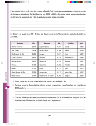 2. As constantes ocorrências de chuvas na Região Sul provocaram inundações e deslizamentos 
de terras no estado de Santa Catarina em 2008 e 2009. Comente sobre as consequências 
deste fato na qualidade de vida da população das áreas atingidas. 
__________________________________________________________________________________ 
__________________________________________________________________________________ 
__________________________________________________________________________________ 
__________________________________________________________________________________ 
3. Observe o quadro do IDH (Índice de Desenvolvimento Humano) dos estados brasileiros 
em 2005: 
Estados IDH Estados IDH Estados IDH 
Distrito Federal 0,844 Espírito Santo 0,767 Ceará 0,699 
São Paulo 0,814 Minas Gerais 0,766 Bahia 0,693 
Rio Grande do Sul 0,809 Amapá 0,751 Acre 0,692 
Santa Catarina 0,806 Roraima 0,749 Pernambuco 0,692 
Rio de Janeiro 0,802 Rondônia 0,729 Sergipe 0,687 
Paraná 0,786 Tocantins 0,722 Paraíba 0,678 
Goiás 0,771 Pará 0,721 Piauí 0,673 
Mato Grosso do Sul 0,769 Amazonas 0,717 Maranhão 0,647 
Mato Grosso 0,767 Rio Grande do Norte 0,702 Alagoas 0,633 
a) Pinte, na tabela acima, os estados que pertencem a Região Sul. 
b) Escreva o nome dos estados sulinos e suas respectivas classificações em relação ao 
IDH brasileiro._________________________________________________________________ 
______________________________________________________________________________ 
______________________________________________________________________________ 
c) Qual é a diferença de desenvolvimento comparando o IDH do estado de Alagoas e o IDH 
do estado do Rio Grande do Sul? O que isso representa? 
______________________________________________________________________________ 
______________________________________________________________________________ 
______________________________________________________________________________ 
______________________________________________________________________________ 
164 
Geo_7a_2s_2010.indd 164 09/11/2010 10:26:29 
 