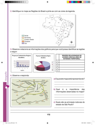 2. Identifique no mapa as Regiões do Brasil e pinte-as com as cores da legenda. 
3. Observe e relacione as informações dos gráficos para que você possa identificar as regiões 
a seguir: 
172 
REGIÕES RELACIONADAS DE 
ACORDO COM SUA ÁREA DE 
EXTENSÃO TERRITORIAL: 
1. 
2. 
3. 
4. 
5. 
a) O que este mapa está representando? 
_ _________________________________ 
_ _________________________________ 
_ _________________________________ 
b) Qual é a importância das 
informações observadas no mapa? 
_ _________________________________ 
_ _________________________________ 
_ _________________________________ 
c) Quais são as principais rodovias do 
estado de São Paulo? 
_ _________________________________ 
4. Observe e responda: 
__________________________________________________________________________________ 
__________________________________________________________________________________ 
Geo_7a_2s_2010.indd 172 09/11/2010 10:26:48 
 
