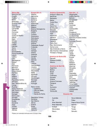 198 
África (54) 
África do Sul 
Angola 
Argélia 
Benin 
Botsuana 
Burkina Fasso 
Burundi 
Cabo Verde 
Camarões 
Chade 
Comores 
Congo 
Costa do Marfi m 
Djibuti 
Egito 
Eritréia 
Etiópia 
Gabão 
Gâmbia 
Gana 
Guiné 
Guiné Bissau 
Guiné Equatorial 
Lesoto 
Libéria 
Líbia 
Madagascar 
Malauí 
Mali 
Marrocos 
Maurício 
Mauritânia 
Moçambique 
Namíbia 
Niger 
Nigéria 
Quênia 
República Centro- 
Africana 
Rep. Democrática do 
Congo 
Ruanda 
Saara Ocidental 
São Tomé e Príncipe 
Seicheles 
Senegal 
Serra Leoa 
Somália 
Suazilândia 
Sudão 
Tanzânia 
Togo 
Tunísia 
Uganda 
Zâmbia 
europa (51+1) 
Albânia 
Alemanha 
Andorra 
Armênia 
Áustria 
Azerbaijão 
Belarus 
Bélgica 
Bósnia-Herzegóvina 
Bulgária 
Chipre 
Croácia 
Dinamarca 
Eslováquia 
Eslovênia 
Espanha 
Estônia 
Federação Russa* 
Finlândia 
França 
Geórgia 
Grécia 
Holanda 
Hungria 
Irlanda 
Islândia 
Itália 
Letônia 
Liechtenstein 
Lituânia 
Luxemburgo 
Macedônia 
Malta 
Moldávia 
Mônaco 
Montenegro 
Noruega 
Polônia 
Portugal 
Reino Unido: 
• Inglaterra; 
• País de Gales; 
• Escócia; 
• Irlanda do Norte. 
República Tcheca 
Romênia 
San Marino 
Sérvia 
Suécia 
Suíça 
Ucrânia 
Vaticano 
América Central (21) 
Antígua e Barbuda 
Bahamas 
Barbados 
Belize 
Costa Rica 
Cuba 
Dominica 
El Salvador 
Granada 
Guatemala 
Haiti 
Honduras 
Jamaica 
Nicarágua 
Panamá 
Porto Rico 
Rep. Dominicana 
Santa Lúcia 
São Cristóvão e Nevis 
São Vicente e Granadinas 
Trinidad e Tobago 
América do Norte (03) 
Canadá 
Estados Unidos 
México 
América do Sul (13) 
Argentina 
Bolívia 
Brasil 
Chile 
Colômbia 
Equador 
Guiana 
Guiana Francesa 
Paraguai 
Peru 
Suriname 
Uruguai 
Venezuela 
Ásia (44 + 1) 
Afeganistão 
Arábia Saudita 
Bahrein 
Bangladesh 
Brunei 
Butão 
Camboja 
Catar 
Casaquistão 
China 
Cingapura 
Coréia do Norte 
Coréia do Sul 
Emirados Árabes Unidos 
Filipinas 
Formosa (Taiwan) 
Iêmen 
Índia 
Indonésia 
Irã 
Iraque 
Israel 
Japão 
Jordânia 
Kuwait 
Laos 
Líbano 
Malásia 
Maldivas 
Mianmar 
Mongólia 
Nepal 
Omã 
Paquistão 
Quirguistão 
Síria 
Sri Lanka 
Tadjiquistão 
Tailândia 
Timor Leste 
Turcomenistão 
Turquia* 
Uzbequistão 
Vietnã 
Oceania (14) 
Austrália 
Fiji 
Ilhas Marshall 
Ilhas Salomão 
Kiribati 
Micronésia 
Nauru 
Nova Zelândia 
Palau 
Papua Nova Guiné 
Samoa 
Tonga 
Tuvalu 
Vanuatu 
*Países com extensão territorial entre a Europa e Ásia 
Geo_7a_2s_2010.indd 198 09/11/2010 10:28:02 
