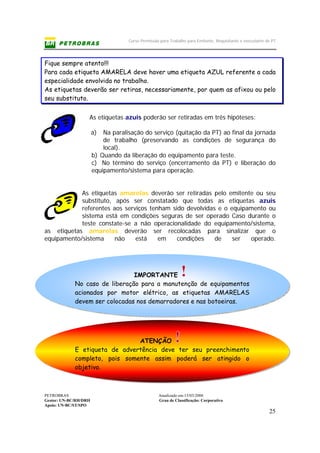 Curso Permissão para Trabalho para Emitente, Requisitante e executante de PT
PETROBRAS Atualizado em:15/03/2006
Gestor: UN-BC/RH/DRH Grau de Classificação: Corporativo
Apoio: UN-BC/ST/SPO
25
IMPORTANTE
No caso de liberação para a manutenção de equipamentos
acionados por motor elétrico, as etiquetas AMARELAS
devem ser colocadas nos demarradores e nas botoeiras.
ATENÇÃO
E etiqueta de advertência deve ter seu preenchimento
completo, pois somente assim poderá ser atingido o
objetivo.
Fique sempre atento!!!
Para cada etiqueta AMARELA deve haver uma etiqueta AZUL referente a cada
especialidade envolvida no trabalho.
As etiquetas deverão ser retiras, necessariamente, por quem as afixou ou pelo
seu substituto.
As etiquetas azuis poderão ser retiradas em três hipóteses:
a) Na paralisação do serviço (quitação da PT) ao final da jornada
de trabalho (preservando as condições de segurança do
local).
b) Quando da liberação do equipamento para teste.
c) No término do serviço (encerramento da PT) e liberação do
equipamento/sistema para operação.
As etiquetas amarelas deverão ser retiradas pelo emitente ou seu
substituto, após ser constatado que todas as etiquetas azuis
referentes aos serviços tenham sido devolvidas e o equipamento ou
sistema está em condições seguras de ser operado Caso durante o
teste constate-se a não operacionalidade do equipamento/sistema,
as etiquetas amarelas deverão ser recolocadas para sinalizar que o
equipamento/sistema não está em condições de ser operado.
 