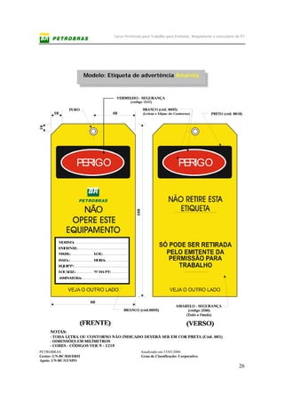 Curso Permissão para Trabalho para Emitente, Requisitante e executante de PT
PETROBRAS Atualizado em:15/03/2006
Gestor: UN-BC/RH/DRH Grau de Classificação: Corporativo
Apoio: UN-BC/ST/SPO
26
Modelo: Etiqueta de advertência Amarela
PERIGO PERIGO
NÃO
MOTIVO:
EMITENTE:
ASSINATURA:
EQUIPTº:
MATR.:
DATA.:
LOCALIZ.:
LOT.:
HORA:
Nº DAPT:
 