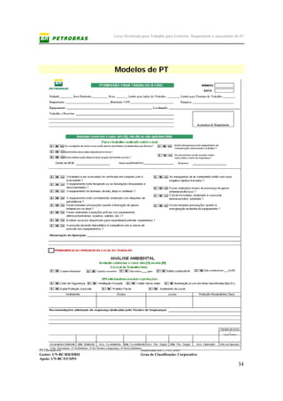 Curso Permissão para Trabalho para Emitente, Requisitante e executante de PT
PETROBRAS Atualizado em:15/03/2006
Gestor: UN-BC/RH/DRH Grau de Classificação: Corporativo
Apoio: UN-BC/ST/SPO
34
Modelos de PT
 