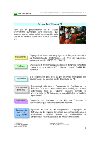 Curso Permissão para Trabalho para Emitente, Requisitante e executante de PT
PETROBRAS Atualizado em:15/03/2006
Gestor: UN-BC/RH/DRH Grau de Classificação: Corporativo
Apoio: UN-BC/ST/SPO
8
Pessoal Envolvido na PT
Para que os procedimentos de PT sejam
efetivamente cumpridos será necessário que
algumas funções sejam definidas e exercidas pelo
pessoal da unidade operacional. Vamos conhecê-
las:
Empregado da Petrobrás, empregados de Empresa Contratada
ou Sub-contratadas credenciados, em nível de supervisão,
conforme o padrão SINPEP PE-27-00124.
Empregado da Petrobras capacitado ou de Empresa Contratada
credenciados para emitir a PT, conforme o padrão SINPEP PE-
27-00124.
É o responsável pela área ou por sistemas interligados aos
equipamentos ou sistemas objeto da emissão da PT.
Responsável pela área - Empregado da Petrobras ou de
Empresa Contratada, responsável pelas atribuições de uma
determinada Área de Trabalho, conforme definido no
procedimento de Atribuições e responsabilidades da Unidade
Operacional.
Empregado da Petrobras ou de Empresa Contratada /
Subcontratada que efetivamente realiza o serviço.
Operador da área ou do equipamento - Empregado da
Petrobras ou de Empresa Contratada que efetivamente opera o
equipamento conforme definido no procedimento de
Atribuições e responsabilidades da Unidade Operacional.
Requisitante
Emitente
Co-emitente
Responsável
pela área
Operador da
área ou do
equipamento
Executante
 