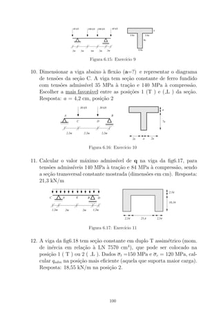 00000000001111111111
0000000011111111
00000000000000000000000000000000
00000000000000000000000000000000
000000000000000000000000000000000000000000000000
00000000000000000000000000000000
000000000000000000000000000000000000000000000000
0000000000000000
11111111111111111111111111111111
11111111111111111111111111111111
111111111111111111111111111111111111111111111111
11111111111111111111111111111111
111111111111111111111111111111111111111111111111
1111111111111111
2m2m 4m
40 kN 100 kN 100 kN 40 kN
a
9a
0,8a
3,6a 3,6a
2m 2m
Figura 6.15: Exerc´ıcio 9
10. Dimensionar a viga abaixo `a ﬂex˜ao (a=?) e representar o diagrama
de tens˜oes da se¸c˜ao C. A viga tem se¸c˜ao constante de ferro fundido
com tens˜oes admiss´ıvel 35 MPa `a tra¸c˜ao e 140 MPa `a compress˜ao.
Escolher a mais favor´avel entre as posi¸c˜oes 1 (T ) e ( L ) da se¸c˜ao.
Resposta: a = 4,2 cm, posi¸c˜ao 2
0000
0000
0000
1111
1111
1111
0000
0000
0000
1111
1111
1111
000000000000000
000000000000000000000000000000
000000000000000000000000000000
000000000000000
000000000000000
000000000000000000000000000000
000000000000000
000000000000000
000000000000000
111111111111111
111111111111111111111111111111
111111111111111111111111111111
111111111111111
111111111111111
111111111111111111111111111111
111111111111111
111111111111111
111111111111111
2,2m2,2m 2,2m
30 kN30 kN
2a 2aa
a
7a
BA
C D
Figura 6.16: Exerc´ıcio 10
11. Calcular o valor m´aximo admiss´ıvel de q na viga da ﬁg6.17, para
tens˜oes admiss´ıveis 140 MPa `a tra¸c˜ao e 84 MPa `a compress˜ao, sendo
a se¸c˜ao transversal constante mostrada (dimens˜oes em cm). Resposta:
21,3 kN/m
00000000
0000
11111111
1111
0000
00000000
1111
11111111
0000000000000000000
0000000000000000000
0000000000000000000000000000000000000000000000000000000000000000000000000000
00000000000000000000000000000000000000
000000000000000000000000000000000000000000000000000000000
0000000000000000000
1111111111111111111
1111111111111111111
1111111111111111111111111111111111111111111111111111111111111111111111111111
11111111111111111111111111111111111111
111111111111111111111111111111111111111111111111111111111
1111111111111111111
2,54
2,54
10,16
2,54 25,4
1,2m 2m 2m 1,2m
B DEAC
Figura 6.17: Exerc´ıcio 11
12. A viga da ﬁg6.18 tem se¸c˜ao constante em duplo T assim´etrico (mom.
de in´ercia em rela¸c˜ao `a LN 7570 cm4
), que pode ser colocado na
posi¸c˜ao 1 ( T ) ou 2 ( L ). Dados σt =150 MPa e σc = 120 MPa, cal-
cular qadm na posi¸c˜ao mais eﬁciente (aquela que suporta maior carga).
Resposta: 18,55 kN/m na posi¸c˜ao 2.
100
 