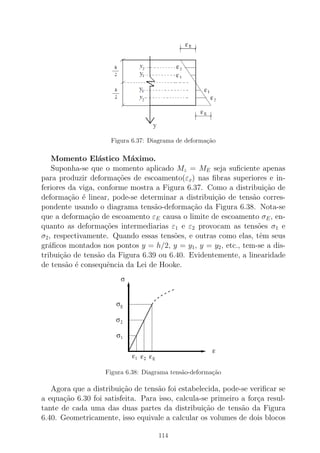 Figura 6.37: Diagrama de deforma¸c˜ao
Momento El´astico M´aximo.
Suponha-se que o momento aplicado Mz = ME seja suﬁciente apenas
para produzir deforma¸c˜oes de escoamento(εx) nas ﬁbras superiores e in-
feriores da viga, conforme mostra a Figura 6.37. Como a distribui¸c˜ao de
deforma¸c˜ao ´e linear, pode-se determinar a distribui¸c˜ao de tens˜ao corres-
pondente usando o diagrama tens˜ao-deforma¸c˜ao da Figura 6.38. Nota-se
que a deforma¸c˜ao de escoamento εE causa o limite de escoamento σE, en-
quanto as deforma¸c˜oes intermediarias ε1 e ε2 provocam as tens˜oes σ1 e
σ2, respectivamente. Quando essas tens˜oes, e outras como elas, tˆem seus
gr´aﬁcos montados nos pontos y = h/2, y = y1, y = y2, etc., tem-se a dis-
tribui¸c˜ao de tens˜ao da Figura 6.39 ou 6.40. Evidentemente, a linearidade
de tens˜ao ´e consequˆencia da Lei de Hooke.
Figura 6.38: Diagrama tens˜ao-deforma¸c˜ao
Agora que a distribui¸c˜ao de tens˜ao foi estabelecida, pode-se veriﬁcar se
a equa¸c˜ao 6.30 foi satisfeita. Para isso, calcula-se primeiro a for¸ca resul-
tante de cada uma das duas partes da distribui¸c˜ao de tens˜ao da Figura
6.40. Geometricamente, isso equivale a calcular os volumes de dois blocos
114
 