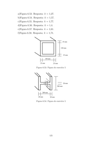 a)Figura 6.53. Resposta: k = 1,27.
b)Figura 6.54. Resposta: k = 1,57.
c)Figura 6.55. Resposta: k = 1,77.
d)Figura 6.56. Resposta: k = 1,4.
e)Figura 6.57. Resposta: k = 1,61.
f)Figura 6.58. Resposta: k = 1,71.
25 mm
150 mm
150 mm
25 mm
25 mm
25 mm
Figura 6.53: Figura do exerc´ıcio 5
200 mm
20 mm
200 mm
20 mm20 mm
MP
Figura 6.54: Figura do exerc´ıcio 5
125
 