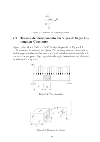 bh/8
2
sM
h/2
−h/2
y
Figura 7.3: Varia¸c˜ao do Momento Est´atico
7.2 Tens˜oes de Cisalhamento em Vigas de Se¸c˜ao Re-
tangular Constante
Sejam conhecidos o DMF e o DEC da viga biapoiada da Figura 7.4
O elemento de volume, da Figura 7.5, de comprimento elementar dx,
limitado pelas se¸c˜oes de abscissas x e x + dx e o elemento de ´area dy × dz
em torno de um ponto P(y, z) gen´erico da se¸c˜ao determinam um elemento
de volume dx × dy × dz.
Figura 7.4: Viga bi-apoiada
Figura 7.5: Elemento de Volume
130
 