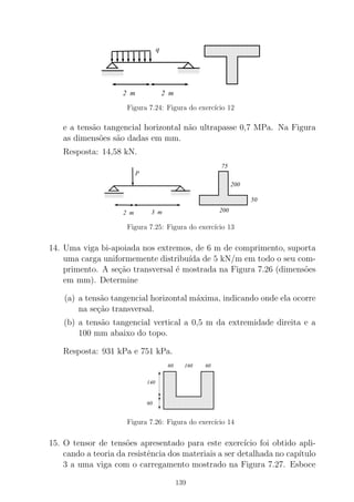 000000000000000000000000000000000000000
00000000000000000000000000000000000000000000000000000000000000000
0000000000000
111111111111111111111111111111111111111
11111111111111111111111111111111111111111111111111111111111111111
1111111111111
000000000000000000
111111111111111111
000000000000000000
111111111111111111
2 m 2 m
q
Figura 7.24: Figura do exerc´ıcio 12
e a tens˜ao tangencial horizontal n˜ao ultrapasse 0,7 MPa. Na Figura
as dimens˜oes s˜ao dadas em mm.
Resposta: 14,58 kN.
00000000000000000000000000
0000000000000
00000000000000000000000000000000000000000000000000000000000000000
00000000000000000000000000
11111111111111111111111111
1111111111111
11111111111111111111111111111111111111111111111111111111111111111
11111111111111111111111111
0000000000000011111111111111 000000000000000000000
111111111111111111111
2 m
P
3 m
75
200
50
200
Figura 7.25: Figura do exerc´ıcio 13
14. Uma viga bi-apoiada nos extremos, de 6 m de comprimento, suporta
uma carga uniformemente distribu´ıda de 5 kN/m em todo o seu com-
primento. A se¸c˜ao transversal ´e mostrada na Figura 7.26 (dimens˜oes
em mm). Determine
(a) a tens˜ao tangencial horizontal m´axima, indicando onde ela ocorre
na se¸c˜ao transversal.
(b) a tens˜ao tangencial vertical a 0,5 m da extremidade direita e a
100 mm abaixo do topo.
Resposta: 931 kPa e 751 kPa.
00000000000000000000000000000000
0000000000000000
0000000000000000
0000000000000000
00000000000000000000000000000000
00000000000000000000000000000000
0000000000000000
00000000000000000000000000000000
0000000000000000
11111111111111111111111111111111
1111111111111111
1111111111111111
1111111111111111
11111111111111111111111111111111
11111111111111111111111111111111
1111111111111111
11111111111111111111111111111111
1111111111111111
60
140
60
160 60
Figura 7.26: Figura do exerc´ıcio 14
15. O tensor de tens˜oes apresentado para este exerc´ıcio foi obtido apli-
cando a teoria da resistˆencia dos materiais a ser detalhada no cap´ıtulo
3 a uma viga com o carregamento mostrado na Figura 7.27. Esboce
139
 