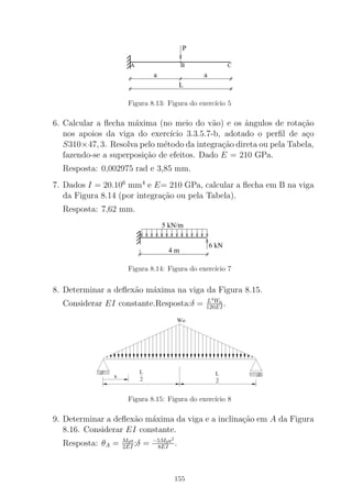 L
A
aa
P
B C
Figura 8.13: Figura do exerc´ıcio 5
6. Calcular a ﬂecha m´axima (no meio do v˜ao) e os ˆangulos de rota¸c˜ao
nos apoios da viga do exerc´ıcio 3.3.5.7-b, adotado o perﬁl de a¸co
S310×47, 3. Resolva pelo m´etodo da integra¸c˜ao direta ou pela Tabela,
fazendo-se a superposi¸c˜ao de efeitos. Dado E = 210 GPa.
Resposta: 0,002975 rad e 3,85 mm.
7. Dados I = 20.106
mm4
e E= 210 GPa, calcular a ﬂecha em B na viga
da Figura 8.14 (por integra¸c˜ao ou pela Tabela).
Resposta: 7,62 mm.
4 m
5 kN/m
6 kN
Figura 8.14: Figura do exerc´ıcio 7
8. Determinar a deﬂex˜ao m´axima na viga da Figura 8.15.
Considerar EI constante.Resposta:δ = L4
W0
120EI .
Figura 8.15: Figura do exerc´ıcio 8
9. Determinar a deﬂex˜ao m´axima da viga e a inclina¸c˜ao em A da Figura
8.16. Considerar EI constante.
Resposta: θA = M0a
2EI ;δ = −5M0a2
8EI .
155
 