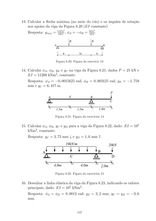 13. Calcular a ﬂecha m´axima (no meio do v˜ao) e os ˆangulos de rota¸c˜ao
nos apoios da viga da Figura 8.20 (EI constante)
Resposta: ymax = 11Pa3
6EI , φA = −φB = 3Pa2
2EI .
P P
a a
A B
2a
Figura 8.20: Figura do exerc´ıcio 13
14. Calcular φA, φB, yE e yC na viga da Figura 8.21, dados P = 25 kN e
EI = 11200 kNm2
, constante.
Resposta: φA = −0, 0015625 rad, φB = 0, 003125 rad, yE = −1, 758
mm e yC = 6, 417 m.
00000
0000000000
11111
1111111111
00000
00000
11111
11111
1,4m1,5m1,5m
P
A
C
BE
Figura 8.21: Figura do exerc´ıcios 14
15. Calcular φA, φB, yC e yD para a viga da Figura 8.22, dado: EI = 105
kNm2
, constante.
Resposta: yC = 3, 73 mm ↓ e yD = 1, 6 mm ↑.
0000
0000
1111
111100000000
0000
11111111
1111
4,0m 4,0m 2,0m
20kN10kN/m
A B
DC
Figura 8.22: Figura do exerc´ıcios 15
16. Desenhar a linha el´astica da viga da Figura 8.23, indicando os valores
principais, dado: EI = 105
kNm2
.
Resposta: φA = φB = 0, 0012 rad; yE = 3, 2 mm; yC = yD = −3, 6
mm.
157
 