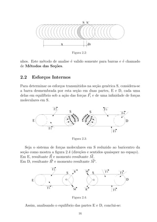 Figura 2.2:
nhos. Este m´etodo de analise ´e valido somente para barras e ´e chamado
de M´etodos das Se¸c˜oes.
2.2 Esfor¸cos Internos
Para determinar os esfor¸cos transmitidos na se¸c˜ao gen´erica S, considera-se
a barra desmembrada por esta se¸c˜ao em duas partes, E e D, cada uma
delas em equil´ıbrio sob a a¸c˜ao das for¸cas Fi e de uma inﬁnidade de for¸cas
moleculares em S.
Figura 2.3:
Seja o sistema de for¸cas moleculares em S reduzido ao baricentro da
se¸c˜ao como mostra a ﬁgura 2.4 (dire¸c˜oes e sentidos quaisquer no espa¸co).
Em E, resultante R e momento resultante M.
Em D, resultante R′ e momento resultante M′.
Figura 2.4:
Assim, analisando o equil´ıbrio das partes E e D, conclui-se:
16
 