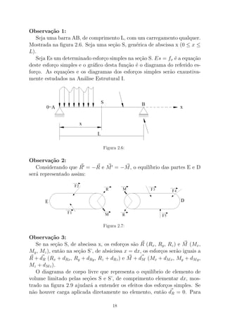 Observa¸c˜ao 1:
Seja uma barra AB, de comprimento L, com um carregamento qualquer.
Mostrada na ﬁgura 2.6. Seja uma se¸c˜ao S, gen´erica de abscissa x (0 ≤ x ≤
L).
Seja Es um determinado esfor¸co simples na se¸c˜ao S. Es = fx ´e a equa¸c˜ao
deste esfor¸co simples e o gr´aﬁco desta fun¸c˜ao ´e o diagrama do referido es-
for¸co. As equa¸c˜oes e os diagramas dos esfor¸cos simples ser˜ao exaustiva-
mente estudados na An´alise Estrutural I.
Figura 2.6:
Observa¸c˜ao 2:
Considerando que R′ = −R e M′ = −M, o equil´ıbrio das partes E e D
ser´a representado assim:
Figura 2.7:
Observa¸c˜ao 3:
Se na se¸c˜ao S, de abscissa x, os esfor¸cos s˜ao R (Rx, Ry, Rz) e M (Mx,
My, Mz), ent˜ao na se¸c˜ao S’, de absicissa x = dx, os esfor¸cos ser˜ao iguais a
R + dR (Rx + dRx, Ry + dRy, Rz + dRz) e M + dM (Mx + dMx, My + dMy,
Mz + dMz).
O diagrama de corpo livre que representa o equil´ıbrio de elemento de
volume limitado pelas se¸c˜oes S e S’, de comprimento elementar dx, mos-
trado na ﬁgura 2.9 ajudar´a a entender os efeitos dos esfor¸cos simples. Se
n˜ao houver carga aplicada diretamente no elemento, ent˜ao dR = 0. Para
18
 