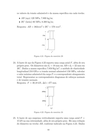os valores da tens˜ao admiss´ıvel e da massa espec´ıﬁca em cada trecho.
• AB (a¸co) 120 MPa; 7.800 kg/m;
• BC (lat˜ao) 80 MPa; 8.300 kg/m;
Resposta: AB = 382mm2
e BC = 570 mm2
.
Figura 4.21: Figura do exerc´ıcio 23
24. A haste de a¸co da Figura 4.22 suporta uma carga axial F, al´em de seu
pr´oprio peso. Os diˆametros s˜ao d1 = 18 mm em AB e d2 = 22 mm em
BC. Dados a massa espec´ıﬁca 7.850 Kg/m3
, o m´odulo de elasticidade
longitudinal 210 GPa e a tens˜ao normal admiss´ıvel 150 MPa, calcular
o valor m´aximo admiss´ıvel da carga F e o correspondente alongamento
total. Representar os correspondentes diagramas de esfor¸cos normais
e de tens˜oes normais.
Resposta: F = 30,18 kN, ∆L= 477 mm.
000000000000000000000000000000000000
111111111111111111111111111111111111
F
A
B
C
400m
400m
Figura 4.22: Figura do exerc´ıcio 24
25. A haste de a¸co suspensa verticalmente suporta uma carga axial F =
15 kN na sua extremidade, al´em de seu pr´oprio peso. H´a uma redu¸c˜ao
do diˆametro no trecho AB, conforme indicado na Figura 4.23. Dados
69
 