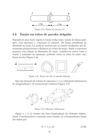 BCA
1,5m 1,5m
Figura 5.15: Figura do exerc´ıcio 14
5.6 Tor¸c˜ao em tubos de paredes delgadas
Supondo-se uma barra sujeita `a tor¸c˜ao tenha se¸c˜ao vazada de forma qual-
quer, com espessura e, constante ou vari´avel. De forma semelhante ao
abordado na se¸c˜ao 5.2, pode-se mostrar que as tens˜oes cisalhantes s˜ao di-
retamante proporcionais `a distˆancia ao centro da se¸c˜ao. Sendo a espessura
pequena com rela¸c˜ao `as dimens˜oes da se¸c˜ao, considera-se nestes casos a
tens˜ao τ constante na espessura, podendo variar ao redor da se¸c˜ao, con-
forme mostra Figura 5.16
T
T T
τ
Figura 5.16: Tor¸c˜ao em tubo de paredes delgadas
Seja um elemento de volume de espessura e1 e e2 e dimens˜oes elementares
dx (longitudinal) e ds (transversal) conforme Figura 5.17
Figura 5.17: Elemento inﬁnitesimal
Sejam τ1 e τ2 as tens˜oes nas faces longitudinais do elemento inﬁnite-
simal. Considerando-se constante estas tens˜oes, as correspondentes for¸cas
s˜ao dadas por:
F1 = τ1 e1 dx (5.29)
82
 