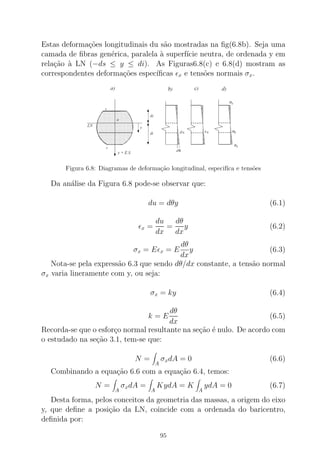 Estas deforma¸c˜oes longitudinais du s˜ao mostradas na ﬁg(6.8b). Seja uma
camada de ﬁbras gen´erica, paralela `a superf´ıcie neutra, de ordenada y em
rela¸c˜ao `a LN (−ds ≤ y ≤ di). As Figuras6.8(c) e 6.8(d) mostram as
correspondentes deforma¸c˜oes espec´ıﬁcas ǫx e tens˜oes normais σx.
Figura 6.8: Diagramas de deforma¸c˜ao longitudinal, especif´ıca e tens˜oes
Da an´alise da Figura 6.8 pode-se observar que:
du = dθy (6.1)
ǫx =
du
dx
=
dθ
dx
y (6.2)
σx = Eǫx = E
dθ
dx
y (6.3)
Nota-se pela express˜ao 6.3 que sendo dθ/dx constante, a tens˜ao normal
σx varia lineramente com y, ou seja:
σx = ky (6.4)
k = E
dθ
dx
(6.5)
Recorda-se que o esfor¸co normal resultante na se¸c˜ao ´e nulo. De acordo com
o estudado na se¸c˜ao 3.1, tem-se que:
N =
A
σxdA = 0 (6.6)
Combinando a equa¸c˜ao 6.6 com a equa¸c˜ao 6.4, temos:
N =
A
σxdA =
A
KydA = K
A
ydA = 0 (6.7)
Desta forma, pelos conceitos da geometria das massas, a origem do eixo
y, que deﬁne a posi¸c˜ao da LN, coincide com a ordenada do baricentro,
deﬁnida por:
95
 