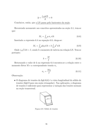 y =
A ydA
A
= 0
Conclui-se, ent˜ao, que a LN passa pelo baricentro da se¸c˜ao.
Recorrendo novamente aos conceitos apresentados na se¸c˜ao 3.1, tem-se
que:
Mz =
A
y σx dA (6.8)
Inserindo a express˜ao 6.4 na equa¸c˜ao 6.8, chega-se:
Mz =
A
yky dA = k
A
y2
dA (6.9)
Onde A y2
dA = I, sendo I o momento de in´ercia em rela¸c˜ao LN. Tem-se
portanto:
k =
M
I
(6.10)
Retornando o valor de k na express˜ao 6.4 encontra-se a rela¸c˜ao entre o
momento ﬂetor M e a correspondente tens˜ao σx
σx =
My
I
(6.11)
Observa¸c˜ao:
• O diagrama de tens˜oes da ﬁg6.8(d) ´e a vista longitudinal do s´olido de
tens˜oes (ﬁg6.9 para um se¸c˜ao retangular). Nas aplica¸c˜oes, o diagrama
de tens˜oes ´e suﬁciente para representar a varia¸c˜ao das tens˜oes normais
na se¸c˜ao transversal.
LN
C’
C
B’
B
A’
A’
D
D’
o
Figura 6.9: S´olido de tens˜oes
96
 