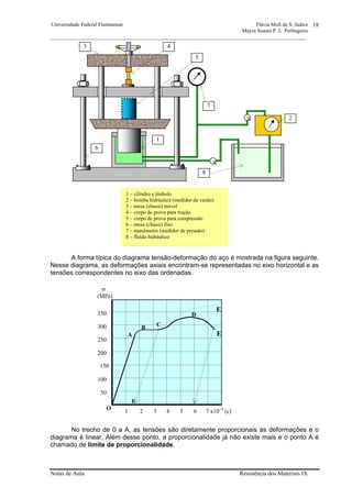 Universidade Federal Fluminense Flávia Moll de S. Judice
Mayra Soares P. L. Perlingeiro
________________________________________________________________________________________________
Notas de Aula Resistência dos Materiais IX
18
A forma típica do diagrama tensão-deformação do aço é mostrada na figura seguinte.
Nesse diagrama, as deformações axiais encontram-se representadas no eixo horizontal e as
tensões correspondentes no eixo das ordenadas.
No trecho de 0 a A, as tensões são diretamente proporcionais às deformações e o
diagrama é linear. Além desse ponto, a proporcionalidade já não existe mais e o ponto A é
chamado de limite de proporcionalidade.
2
1 – cilindro e êmbolo
2 – bomba hidráulica (medidor de vazão)
3 – mesa (chassi) móvel
4 – corpo de prova para tração
5 – corpo de prova para compressão
6 – mesa (chassi) fixo
7 – manômetro (medidor de pressão)
8 – fluido hidráulico
x
x
1
7
3 4
5
6
8
1 2 3 4 5 6 7 x10−4
(ε)
50
100
200
250
300
350
150
σ
(MPa)
A
B
D
E
E
*
F
O
C
 