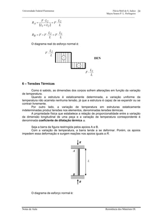 Universidade Federal Fluminense Flávia Moll de S. Judice
Mayra Soares P. L. Perlingeiro
________________________________________________________________________________________________
Notas de Aula Resistência dos Materiais IX
24
( ) L
L
F
LL
LF
R 2
21
2
A ⋅=
+
⋅
=
L
L
F
L
L
FFR 12
B ⋅=⋅−=
O diagrama real do esforço normal é:
6 – Tensões Térmicas
Como é sabido, as dimensões dos corpos sofrem alterações em função da variação
de temperatura.
Quando a estrutura é estaticamente determinada, a variação uniforme da
temperatura não acarreta nenhuma tensão, já que a estrutura é capaz de se expandir ou se
contrair livremente.
Por outro lado, a variação de temperatura em estruturas estaticamente
indeterminadas produz tensões nos elementos, denominadas tensões térmicas.
A propriedade física que estabelece a relação de proporcionalidade entre a variação
da dimensão longitudinal de uma peça e a variação de temperatura correspondente é
denominada coeficiente de dilatação térmica α.
Seja a barra da figura restringida pelos apoios A e B.
Com a variação de temperatura, a barra tende a se deformar. Porém, os apoios
impedem essa deformação e surgem reações nos apoios iguais a R.
O diagrama de esforço normal é:
-
+
L
L
F 2⋅
DEN
L
L
F 1⋅
A
B
L
R
R
 