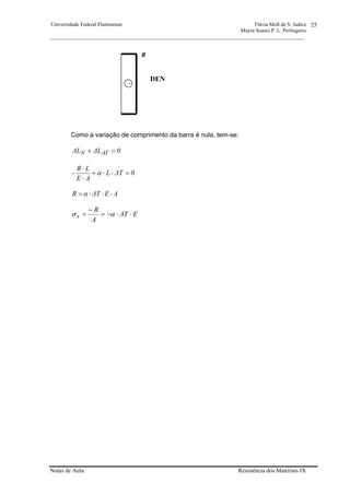 Universidade Federal Fluminense Flávia Moll de S. Judice
Mayra Soares P. L. Perlingeiro
________________________________________________________________________________________________
Notas de Aula Resistência dos Materiais IX
25
Como a variação de comprimento da barra é nula, tem-se:
0∆L∆L TN =+ ∆
0∆TL
AE
LR
- =⋅⋅+
⋅
⋅
α
AE∆TR ⋅⋅⋅=α
E∆T
A
R
x ⋅⋅−=
−
= ασ
-
R
DEN
 