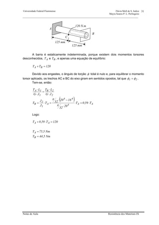 Universidade Federal Fluminense Flávia Moll de S. Judice
Mayra Soares P. L. Perlingeiro
________________________________________________________________________________________________
Notas de Aula Resistência dos Materiais IX
31
A barra é estaticamente indeterminada, porque existem dois momentos torsores
desconhecidos, AT e BT , e apenas uma equação de equilíbrio:
120TT BA =+
Devido aos engastes, o ângulo de torção φ total é nulo e, para equilibrar o momento
torsor aplicado, os trechos AC e BC do eixo giram em sentidos opostos, tal que 21 φφ = .
Tem-se, então:
2
2B
1
1A
JG
LT
JG
LT
⋅
⋅
=
⋅
⋅
( )
AA4
44
A
1
2
B T59,0T
20
32
1620
32T
J
J
T ⋅=⋅
⋅
−⋅
=⋅=
π
π
Logo:
Nm5,44T
Nm5,75T
120T59,0T
B
A
AA
=
=
=⋅+
125 mm
125 mm
120 N.m
B
A
C
 