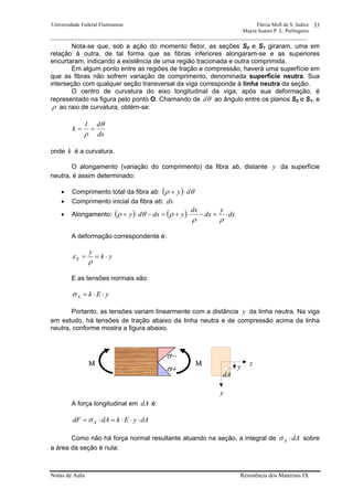 Universidade Federal Fluminense Flávia Moll de S. Judice
Mayra Soares P. L. Perlingeiro
________________________________________________________________________________________________
Notas de Aula Resistência dos Materiais IX
33
Nota-se que, sob a ação do momento fletor, as seções S0 e S1 giraram, uma em
relação à outra, de tal forma que as fibras inferiores alongaram-se e as superiores
encurtaram, indicando a existência de uma região tracionada e outra comprimida.
Em algum ponto entre as regiões de tração e compressão, haverá uma superfície em
que as fibras não sofrem variação de comprimento, denominada superfície neutra. Sua
interseção com qualquer seção transversal da viga corresponde à linha neutra da seção.
O centro de curvatura do eixo longitudinal da viga, após sua deformação, é
representado na figura pelo ponto O. Chamando de θd ao ângulo entre os planos S0 e S1, e
ρ ao raio de curvatura, obtém-se:
dx
d1
k
θ
ρ
==
onde k é a curvatura.
O alongamento (variação do comprimento) da fibra ab, distante y da superfície
neutra, é assim determinado:
• Comprimento total da fibra ab: ( ) θρ dy ⋅+
• Comprimento inicial da fibra ab: dx
• Alongamento: ( ) ( ) dx
y
dx
dx
ydxdy ⋅=−⋅+=−⋅+
ρρ
ρθρ
A deformação correspondente é:
yk
y
x ⋅==
ρ
ε
E as tensões normais são:
yEkx ⋅⋅=σ
Portanto, as tensões variam linearmente com a distância y da linha neutra. Na viga
em estudo, há tensões de tração abaixo da linha neutra e de compressão acima da linha
neutra, conforme mostra a figura abaixo.
A força longitudinal em dA é:
dAyEkdAdF x ⋅⋅⋅=⋅= σ
Como não há força normal resultante atuando na seção, a integral de dAx ⋅σ sobre
a área da seção é nula:
σ+
σ−
ΜΜ z
y
dA
y
 