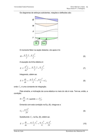 Universidade Federal Fluminense Flávia Moll de S. Judice
Mayra Soares P. L. Perlingeiro
________________________________________________________________________________________________
Notas de Aula Resistência dos Materiais IX
56
Os diagramas de esforços solicitantes, rotações e deflexões são:
O momento fletor na seção distante x do apoio A é:
2
xq
2
xLq
M
2
⋅
−
⋅⋅
= (6)
A equação da linha elástica é:
2
xq
2
xLq
dx
yd
IE
2
2
2
⋅
+
⋅⋅
−=⋅⋅ (7)
Integrando, obtém-se:
1
32
C
6
xq
4
xLq
dx
dy
IE +
⋅
+
⋅⋅
−=⋅⋅ (8)
onde 1C é uma constante de integração.
Pela simetria, a inclinação da curva elástica no meio do vão é nula. Tem-se, então, a
condição:
0
dx
dy
==θ , quando
2
Lx = .
Entrando com esta condição na Eq. (8), chega-se a:
24
Lq
C
3
1
⋅
= (9)
Substituindo 1C na Eq. (8), obtém-se:
24
Lq
6
xq
4
xLq
dx
dy
IE
332
⋅
+
⋅
+
⋅⋅
−=⋅⋅ (10)
Q
M
θ
y
θ0 ymax
 