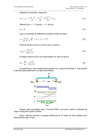Universidade Federal Fluminense Flávia Moll de S. Judice
Mayra Soares P. L. Perlingeiro
________________________________________________________________________________________________
Notas de Aula Resistência dos Materiais IX
57
Integrando novamente, chega-se a:
2
343
C
24
xLq
24
xq
12
xLq
yIE +
⋅⋅
+
⋅
+
⋅⋅
−=⋅⋅ (11)
Sabendo que 0y = quando 0x = , tem-se:
0C2 = (12)
Logo, a expressão da deflexão em qualquer seção da viga é:
( )323
xxL2L
IE24
xq
y +⋅⋅−⋅
⋅⋅
⋅
= (13)
A flecha máxima ocorre no meio do vão e é igual a:
IE384
Lq5
y
4
max
⋅⋅
⋅⋅
= (14)
A rotação máxima ocorre nas extremidades da viga e é igual a:
IE24
Lq
dx
dy 3
A
⋅⋅
⋅
==θ (15)
Consideremos a viga simplesmente apoiada com carga concentrada P, cuja posição
é definida pelas distâncias a e b das extremidades.
Existem duas expressões para o momento fletor: uma para a parte à esquerda da
carga e outra para a parte à direita.
Assim, pode-se escrever a equação diferencial de 2a
ordem da linha elástica para
cada parte da viga, tal que:
a b
P
Pb/L Pa/L
M
θ
y
ymax
Q
θΑ θB
 