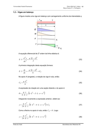 Universidade Federal Fluminense Flávia Moll de S. Judice
Mayra Soares P. L. Perlingeiro
________________________________________________________________________________________________
Notas de Aula Resistência dos Materiais IX
60
1.2 – Vigas em balanço
A figura mostra uma viga em balanço com carregamento uniforme de intensidade q.
A equação diferencial de 2a
ordem da linha elástica é:
( )
2
xLq
dx
yd
IE
2
2
2
−⋅
=⋅⋅ (33)
A primeira integração desta equação fornece:
( )
1
3
C
6
xLq
dx
dy
IE +
−⋅
−=⋅⋅ (34)
No apoio A (engaste), a rotação da viga é nula, então:
6
Lq
C
3
1
⋅
= (35)
A expressão da rotação em uma seção distante x do apoio é:
( )22
xxL3L3
IE6
xq
+⋅⋅−⋅⋅
⋅⋅
⋅
=θ (36)
Integrando novamente a expressão anterior, obtém-se:
( ) 2
22
2
CxxL4L6
IE24
xq
y ++⋅⋅−⋅⋅
⋅⋅
⋅
= (37)
Como a flecha no apoio é nula, então 0C2 = . Logo:
( )22
2
xxL4L6
IE24
xq
y +⋅⋅−⋅⋅
⋅⋅
⋅
= (38)
L
x
Q
M
θ
y
yL
θL
θL
q
 