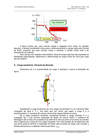 Universidade Federal Fluminense Flávia Moll de S. Judice
Mayra Soares P. L. Perlingeiro
________________________________________________________________________________________________
Notas de Aula Resistência dos Materiais IX
66
Le/r
100
200
300
σcr (MPa)
Aço estrutural
curta intermediária longa
100 200
σy
Fórmula de Euler
A figura mostra que, para colunas longas e delgadas (com índice de esbeltez
elevado), a tensão considerada crítica para o dimensionamento é aquela dada pela fórmula
de Euler, enquanto que para colunas curtas e robustas, a tensão crítica será a de
escoamento do material.
Para colunas com esbeltez intermediária, várias fórmulas empíricas são propostas na
bibliografia especializada, objetivando a determinação da carga crítica de ruína para cada
tipo de material.
6 – Carga excêntrica. Fórmula da Secante.
Chamemos de e à excentricidade da carga P aplicada à coluna bi-articulada da
figura.
Substituindo a carga excêntrica por uma carga concentrada P e um momento fletor
conjugado MA igual a eP ⋅ , fica claro que, por menor que sejam a carga P e a
excentricidade e, o momento MA sempre irá provocar alguma flexão na coluna.
Se a carga excêntrica aumentar, aumentam também a carga centrada P e o
conjugado MA, o que provoca majoração da flexão na coluna. Assim, o problema da
flambagem não é mais uma questão de se determinar até que ponto uma coluna se mantém
reta e estável sob a ação de uma carga crescente, mas uma questão de se determinar até
que ponto pode-se permitir a majoração da flexão pelo aumento da carga, sem exceder a
tensão admissível ou a deflexão máxima permitida maxy .
L
2
L
ymáx
P
P
e
y
Q
 
