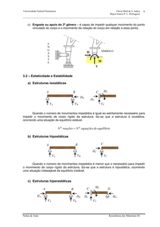 Universidade Federal Fluminense Flávia Moll de S. Judice
Mayra Soares P. L. Perlingeiro
________________________________________________________________________________________________
Notas de Aula Resistência dos Materiais IX
6
c) Engaste ou apoio do 3º gênero – é capaz de impedir qualquer movimento do ponto
vinculado do corpo e o movimento de rotação do corpo em relação a esse ponto.
3.2 – Estaticidade e Estabilidade
a) Estruturas isostáticas
Quando o número de movimentos impedidos é igual ao estritamente necessário para
impedir o movimento de corpo rígido da estrutura, diz-se que a estrutura é isostática,
ocorrendo uma situação de equilíbrio estável.
equilíbriodeequaçõesNreaçõesN oo
=
b) Estruturas hipostáticas
Quando o número de movimentos impedidos é menor que o necessário para impedir
o movimento de corpo rígido da estrutura, diz-se que a estrutura é hipostática, ocorrendo
uma situação indesejável de equilíbrio instável.
c) Estruturas hiperestáticas
SÍMBOLO
E
N
G
A
S
T
E
V
H
M
A B
VA VB
HB
C
VC
MC
HC
A B
VA VB
C
VC
HC
A B
VA VB
HB
C
VC
MC
HCHA
D
HD
 