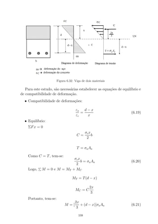 Figura 6.32: Viga de dois materiais
Para este estudo, s˜ao necess´arias estabelecer as equa¸c˜oes de equil´ıbrio e
de compatibilidade de deforma¸c˜ao.
• Compatibilidade de deforma¸c˜oes:
εa
εc
=
d − x
x
(6.19)
• Equil´ıbrio:
ΣFx = 0
C =
σcx
2
b
T = σaAa
Como C = T, tem-se:
σcx
2
b = σaAa (6.20)
Logo, M = 0 e M = MT + MC
MT = T(d − x)
MC = C
2x
3
Portanto, tem-se:
M = [
2x
3
+ (d − x)]σaAa (6.21)
108
 