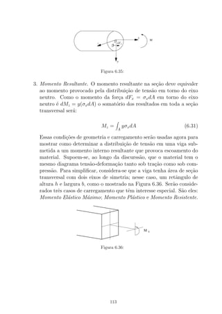 Figura 6.35:
3. Momento Resultante. O momento resultante na se¸c˜ao deve equivaler
ao momento provocado pela distribui¸c˜ao de tens˜ao em torno do eixo
neutro. Como o momento da for¸ca dFx = σxdA em torno do eixo
neutro ´e dMz = y(σxdA) o somat´orio dos resultados em toda a se¸c˜ao
transversal ser´a:
Mz =
A
yσxdA (6.31)
Essas condi¸c˜oes de geometria e carregamento ser˜ao usadas agora para
mostrar como determinar a distribui¸c˜ao de tens˜ao em uma viga sub-
metida a um momento interno resultante que provoca escoamento do
material. Supoem-se, ao longo da discurss˜ao, que o material tem o
mesmo diagrama tens˜ao-deforma¸c˜ao tanto sob tra¸c˜ao como sob com-
press˜ao. Para simpliﬁcar, considera-se que a viga tenha ´area de se¸c˜ao
transversal com dois eixos de simetria; nesse caso, um retˆangulo de
altura h e largura b, como o mostrado na Figura 6.36. Ser˜ao conside-
rados trˆes casos de carregamento que tˆem interesse especial. S˜ao eles:
Momento El´astico M´aximo; Momento Pl´astico e Momento Resistente.
M E
Figura 6.36:
113
 
