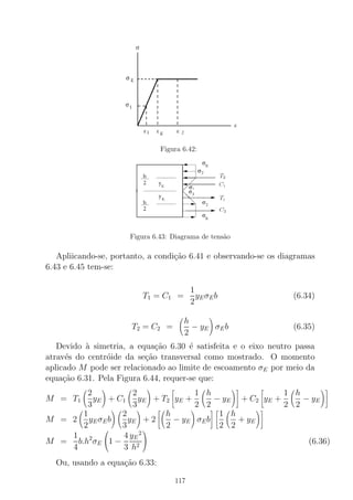 Figura 6.42:
Figura 6.43: Diagrama de tens˜ao
Apliicando-se, portanto, a condi¸c˜ao 6.41 e observando-se os diagramas
6.43 e 6.45 tem-se:
T1 = C1 =
1
2
yEσEb (6.34)
T2 = C2 =
h
2
− yE σEb (6.35)
Devido `a simetria, a equa¸c˜ao 6.30 ´e satisfeita e o eixo neutro passa
atrav´es do centr´oide da se¸c˜ao transversal como mostrado. O momento
aplicado M pode ser relacionado ao limite de escoamento σE por meio da
equa¸c˜ao 6.31. Pela Figura 6.44, requer-se que:
M = T1
2
3
yE + C1
2
3
yE + T2 yE +
1
2
h
2
− yE + C2 yE +
1
2
h
2
− yE
M = 2
1
2
yEσEb
2
3
yE + 2
h
2
− yE σEb
1
2
h
2
+ yE
M =
1
4
b.h2
σE

1 −
4
3
yE
2
h2

 (6.36)
Ou, usando a equa¸c˜ao 6.33:
117
 