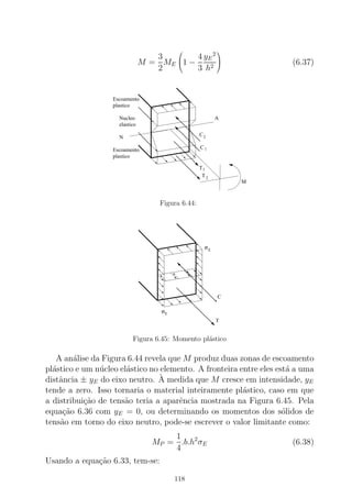 M =
3
2
ME

1 −
4
3
yE
2
h2

 (6.37)
plastico
Escoamento
elastico
Nucleo
plastico
Escoamento
N
A
C
C
T
1
2
2
T1
M
Figura 6.44:
σ
σ
E
E
C
T
Figura 6.45: Momento pl´astico
A an´alise da Figura 6.44 revela que M produz duas zonas de escoamento
pl´astico e um n´ucleo el´astico no elemento. A fronteira entre eles est´a a uma
distˆancia ± yE do eixo neutro. `A medida que M cresce em intensidade, yE
tende a zero. Isso tornaria o material inteiramente pl´astico, caso em que
a distribui¸c˜ao de tens˜ao teria a aparˆencia mostrada na Figura 6.45. Pela
equa¸c˜ao 6.36 com yE = 0, ou determinando os momentos dos s´olidos de
tens˜ao em torno do eixo neutro, pode-se escrever o valor limitante como:
MP =
1
4
.b.h2
σE (6.38)
Usando a equa¸c˜ao 6.33, tem-se:
118
 