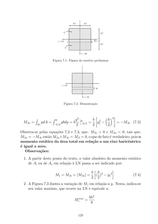 A
Ai
s
y = ES
h/2
h/2
b/2b/2
z = LN y1
0000000000000000000000
0000000000000000000000
00000000000000000000000000000000000000000000
0000000000000000000000
0000000000000000000000
0000000000000000000000
00000000000000000000000000000000000000000000
0000000000000000000000
0000000000000000000000
0000000000000000000000
00000000000000000000000000000000000000000000
0000000000000000000000
0000000000000000000000
0000000000000000000000
00000000000000000000000000000000000000000000
0000000000000000000000
0000000000000000000000
0000000000000000000000
1111111111111111111111
1111111111111111111111
11111111111111111111111111111111111111111111
1111111111111111111111
1111111111111111111111
1111111111111111111111
11111111111111111111111111111111111111111111
1111111111111111111111
1111111111111111111111
1111111111111111111111
11111111111111111111111111111111111111111111
1111111111111111111111
1111111111111111111111
1111111111111111111111
11111111111111111111111111111111111111111111
1111111111111111111111
1111111111111111111111
1111111111111111111111
0000000000000000000000
0000000000000000000000
00000000000000000000000000000000000000000000
0000000000000000000000
0000000000000000000000
0000000000000000000000
00000000000000000000000000000000000000000000
0000000000000000000000
0000000000000000000000
0000000000000000000000
00000000000000000000000000000000000000000000
0000000000000000000000
0000000000000000000000
1111111111111111111111
1111111111111111111111
11111111111111111111111111111111111111111111
1111111111111111111111
1111111111111111111111
1111111111111111111111
11111111111111111111111111111111111111111111
1111111111111111111111
1111111111111111111111
1111111111111111111111
11111111111111111111111111111111111111111111
1111111111111111111111
1111111111111111111111
A B
Figura 7.1: Figura do exer´ıcio preliminar
y = ES
z = LN
dy
0000000000000000000000000000000000000000
0000000000000000000000000000000000000000
0000000000000000000000000000000000000000
0000000000000000000000000000000000000000000000000000000000000000000000000000000000000000000000000000
0000000000000000000000000000000000000000000000000000000000000000000000000000000000000000000000000000
00000000000000000000000000000000000000000000000000000000000000000000000000000000
00000000000000000000
1111111111111111111111111111111111111111
1111111111111111111111111111111111111111
1111111111111111111111111111111111111111
1111111111111111111111111111111111111111111111111111111111111111111111111111111111111111111111111111
1111111111111111111111111111111111111111111111111111111111111111111111111111111111111111111111111111
11111111111111111111111111111111111111111111111111111111111111111111111111111111
11111111111111111111
0000000000000000000000000000000000000000
0000000000000000000000000000000000000000
00000000000000000000
0000000000000000000000000000000000000000
1111111111111111111111111111111111111111
1111111111111111111111111111111111111111
11111111111111111111
1111111111111111111111111111111111111111
Figura 7.2: Demostra¸c˜ao
MAs =
As
ydA =
y1
−h/2
ybdy = b
y2
2
y1
−h/2 =
b
2

y2
1 −
h
2
2

 = −MAi (7.3)
Observa-se pelas equa¸c˜oes 7.2 e 7.3, que: MAi > 0 e MAs < 0, tais que:
MAs = −MAi ent˜ao MAs+MAi = MA = 0, o que de fato ´e verdadeiro, pois o
momento est´atico da ´area total em rela¸c˜ao a um eixo baricˆentrico
´e igual a zero.
Observa¸c˜oes:
1. A partir deste ponto do texto, o valor absoluto do momento est´atico
de Ai ou de As em rela¸c˜ao `a LN passa a ser indicado por:
Ms = MAi = |MAs| =
b
2
(
h
2
)2
− y1
2
(7.4)
2. A Figura 7.3 ilustra a varia¸c˜ao de Mz em rela¸c˜ao a y. Nesta, indica-se
seu valor max´ımo, que ocorre na LN e equivale a:
Mmax
s =
bh2
8
129
 