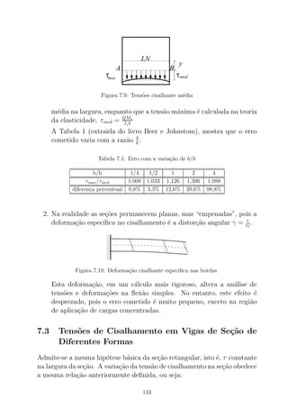 LN
y
τmed
A
τmax
B
Figura 7.9: Tens˜oes cisalhante m´edia
m´edia na largura, enquanto que a tens˜ao m´axima ´e calculada na teoria
da elasticidade. τmed = QMs
Izb
A Tabela 1 (extraida do livro Beer e Johnstom), mostra que o erro
cometido varia com a raz˜ao b
h.
Tabela 7.1: Erro com a varia¸c˜ao de b/h
b/h 1/4 1/2 1 2 4
τmax/τmed 1,008 1,033 1,126 1,396 1,988
diferen¸ca percentual 0,8% 3,3% 12,6% 39,6% 98,8%
2. Na realidade as se¸c˜oes permanecem planas, mas “empenadas”, pois a
deforma¸c˜ao espec´ıﬁca no cisalhamento ´e a distor¸c˜ao angular γ = τ
G.
0000
0000
000000
0000
1111
1111
111111
1111
Figura 7.10: Deforma¸c˜ao cisalhante especiﬁca nas bordas
Esta deforma¸c˜ao, em um c´alculo mais rigoroso, altera a an´alise de
tens˜oes e deforma¸c˜oes na ﬂex˜ao simples. No entanto, este efeito ´e
desprezado, pois o erro cometido ´e muito pequeno, exceto na regi˜ao
de aplica¸c˜ao de cargas concentradas.
7.3 Tens˜oes de Cisalhamento em Vigas de Se¸c˜ao de
Diferentes Formas
Admite-se a mesma hip´otese b´asica da se¸c˜ao retangular, isto ´e, τ constante
na largura da se¸c˜ao. A varia¸c˜ao da tens˜ao de cisalhamento na se¸c˜ao obedece
a mesma rela¸c˜ao anteriormente deﬁnida, ou seja:
133
 