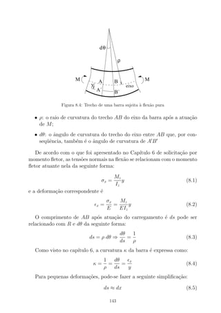 dθ
B´A´
A B
ρ
eixo
M M
y
Figura 8.4: Trecho de uma barra sujeita `a ﬂex˜ao pura
• ρ: o raio de curvatura do trecho AB do eixo da barra ap´os a atua¸c˜ao
de M;
• dθ: o ˆangulo de curvatura do trecho do eixo entre AB que, por con-
seq¨uˆencia, tamb´em ´e o ˆangulo de curvatura de A′
B′
De acordo com o que foi apresentado no Cap´ıtulo 6 de solicita¸c˜ao por
momento ﬂetor, as tens˜oes normais na ﬂex˜ao se relacionam com o momento
ﬂetor atuante nela da seguinte forma:
σx =
Mz
Iz
y (8.1)
e a deforma¸c˜ao correspondente ´e
ǫx =
σx
E
=
Mz
EIz
y (8.2)
O comprimento de AB ap´os atua¸c˜ao do carregamento ´e ds pode ser
relacionado com R e dθ da seguinte forma:
ds = ρ dθ ⇒
dθ
ds
=
1
ρ
(8.3)
Como visto no cap´ıtulo 6, a curvatura κ da barra ´e expressa como:
κ =
1
ρ
=
dθ
ds
=
ǫx
y
(8.4)
Para pequenas deforma¸c˜oes, pode-se fazer a seguinte simpliﬁca¸c˜ao:
ds ≈ dx (8.5)
143
 