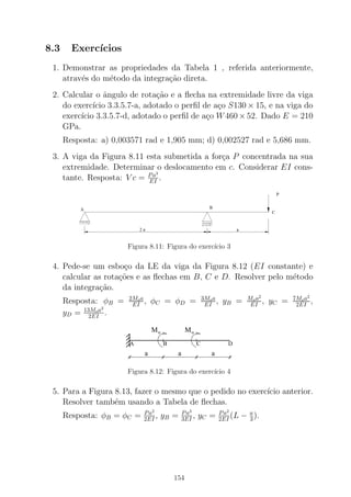 8.3 Exerc´ıcios
1. Demonstrar as propriedades da Tabela 1 , referida anteriormente,
atrav´es do m´etodo da integra¸c˜ao direta.
2. Calcular o ˆangulo de rota¸c˜ao e a ﬂecha na extremidade livre da viga
do exerc´ıcio 3.3.5.7-a, adotado o perﬁl de a¸co S130 × 15, e na viga do
exerc´ıcio 3.3.5.7-d, adotado o perﬁl de a¸co W460 × 52. Dado E = 210
GPa.
Resposta: a) 0,003571 rad e 1,905 mm; d) 0,002527 rad e 5,686 mm.
3. A viga da Figura 8.11 esta submetida a for¸ca P concentrada na sua
extremidade. Determinar o deslocamento em c. Considerar EI cons-
tante. Resposta: V c = Pa3
EI .
Figura 8.11: Figura do exerc´ıcio 3
4. Pede-se um esbo¸co da LE da viga da Figura 8.12 (EI constante) e
calcular as rota¸c˜oes e as ﬂechas em B, C e D. Resolver pelo m´etodo
da integra¸c˜ao.
Resposta: φB = 2Moa
EI
, φC = φD = 3Moa
EI
, yB = Moa2
EI
, yC = 7Moa2
2EI
,
yD = 13Moa2
2EI .
Mo Mo
a a a
A B C D
Figura 8.12: Figura do exerc´ıcio 4
5. Para a Figura 8.13, fazer o mesmo que o pedido no exerc´ıcio anterior.
Resolver tamb´em usando a Tabela de ﬂechas.
Resposta: φB = φC = Pa2
2EI , yB = Pa3
3EI , yC = Pa2
2EI (L − a
3).
154
 