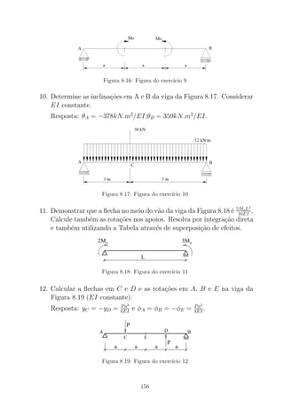 Figura 8.16: Figura do exerc´ıcio 9
10. Determine as inclina¸c˜oes em A e B da viga da Figura 8.17. Considerar
EI constante.
Resposta: θA = −378kN.m2
/EI;θB = 359kN.m2
/EI.
Figura 8.17: Figura do exerc´ıcio 10
11. Demonstrar que a ﬂecha no meio do v˜ao da viga da Figura 8.18 ´e 5MoL2
16EI .
Calcule tamb´em as rota¸c˜oes nos apoios. Resolva por integra¸c˜ao direta
e tamb´em utilizando a Tabela atrav´es de superposi¸c˜ao de efeitos.
2Mo 3Mo
L
Figura 8.18: Figura do exerc´ıcio 11
12. Calcular a ﬂechas em C e D e as rota¸c˜oes em A, B e E na viga da
Figura 8.19 (EI constante).
Resposta: yC = −yD = Pa3
6EI e φA = φB = −φE = Pa2
4EI .
a a a a
P
P
A BD
EC
Figura 8.19: Figura do exerc´ıcio 12
156
 
