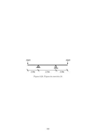 00000
00000
11111
111110000
0000
0000
1111
1111
1111
10kN 10kN
2,5m1,0m 1,0m
Figura 8.28: Figura do exerc´ıcio 24
160
 