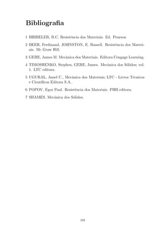 Bibliograﬁa
1 HIBBELER, R.C. Resistˆencia dos Materiais. Ed. Pearson
2 BEER, Ferdinand, JOHNSTON, E. Russell. Resistˆencia dos Materi-
ais. Mc Graw Hill.
3 GERE, James M. Mecˆanica dos Materiais. Editora Cengage Learning.
4 TIMOSHENKO, Stephen, GERE, James. Mecˆanica dos S´olidos; vol.
1. LTC editora.
5 UGURAL, Ansel C., Mecˆanica dos Materiais; LTC - Livros T´ecnicos
e Cient´ıﬁcos Editora S.A..
6 POPOV, Egor Paul. Resistˆencia dos Materiais. PHB editora.
7 SHAMES. Mecˆanica dos S´olidos.
168
 