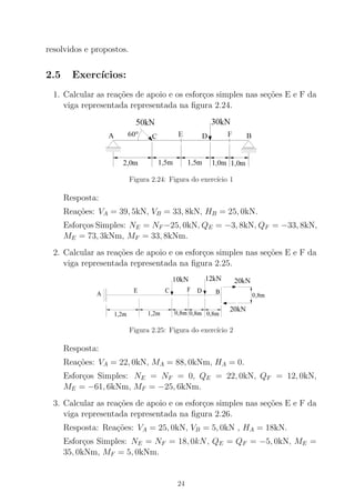 resolvidos e propostos.
2.5 Exerc´ıcios:
1. Calcular as rea¸c˜oes de apoio e os esfor¸cos simples nas se¸c˜oes E e F da
viga representada representada na ﬁgura 2.24.
Figura 2.24: Figura do exerc´ıcio 1
Resposta:
Rea¸c˜oes: VA = 39, 5kN, VB = 33, 8kN, HB = 25, 0kN.
Esfor¸cos Simples: NE = NF −25, 0kN, QE = −3, 8kN, QF = −33, 8kN,
ME = 73, 3kNm, MF = 33, 8kNm.
2. Calcular as rea¸c˜oes de apoio e os esfor¸cos simples nas se¸c˜oes E e F da
viga representada representada na ﬁgura 2.25.
Figura 2.25: Figura do exerc´ıcio 2
Resposta:
Rea¸c˜oes: VA = 22, 0kN, MA = 88, 0kNm, HA = 0.
Esfor¸cos Simples: NE = NF = 0, QE = 22, 0kN, QF = 12, 0kN,
ME = −61, 6kNm, MF = −25, 6kNm.
3. Calcular as rea¸c˜oes de apoio e os esfor¸cos simples nas se¸c˜oes E e F da
viga representada representada na ﬁgura 2.26.
Resposta: Rea¸c˜oes: VA = 25, 0kN, VB = 5, 0kN , HA = 18kN.
Esfor¸cos Simples: NE = NF = 18, 0kN, QE = QF = −5, 0kN, ME =
35, 0kNm, MF = 5, 0kNm.
24
 