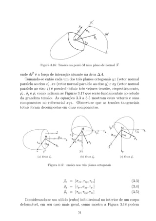 .
N
σ
90
N
τ N
ρ
No
M
o
Figura 3.16: Tens˜oes no ponto M num plano de normal N
onde dF ´e a for¸ca de intera¸c˜ao atuante na ´area ∆A.
Tomando-se ent˜ao cada um dos trˆes planos ortogonais yz (vetor normal
paralelo ao eixo x), xz (vetor normal paralelo ao eixo y) e xy (vetor normal
paralelo ao eixo z) ´e poss´ıvel deﬁnir trˆes vetores tens˜oes, respectivamente,
ρx, ρy e ρz como indicam as Figuras 3.17 que ser˜ao fundamentais no estudo
da grandeza tens˜ao. As equa¸c˜oes 3.3 a 3.5 mostram estes vetores e suas
componentes no referencial xyz. Observa-se que as tens˜oes tangenciais
totais foram decompostas em duas componentes.
ρx
σxxo
M
N
x
yz
xzτ
xyτ
(a) Vetor ρx
o
M
ρy
τyz σyy
τyx x
z
y
N
(b) Vetor ρy
o
M
ρz
σzz τzy
τzx
y
x
z
N
(c) Vetor ρz
Figura 3.17: tens˜oes nos trˆes planos ortogonais
ρx = [σxx, τxy, τxz] (3.3)
ρy = [τyx, σyy, τyz] (3.4)
ρz = [τzx, τzy, σzz] (3.5)
Considerando-se um s´olido (cubo) inﬁnitesimal no interior de um corpo
deform´avel, em seu caso mais geral, como mostra a Figura 3.18 podem
34
 