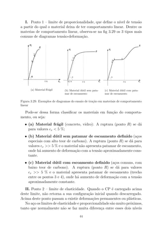 I. Ponto 1 – limite de proporcionalidade, que deﬁne o n´ıvel de tens˜ao
a partir do qual o material deixa de ter comportamento linear. Dentre os
materias de comportamento linear, observa-se na ﬁg 3.29 os 3 tipos mais
comuns de diagramas tens˜ao-deforma¸c˜ao.
εx
σx
5 %
R
1
2
α
(a) Material Fr´agil
εx
σx
5 %
R
0,2 %
1
2
3
α
(b) Material d´util sem pata-
mar de escoamento
εx
σx
R
3 4
2
1
5 %
α
(c) Material d´util com pata-
mar de escoamento
Figura 3.29: Exemplos de diagramas do ensaio de tra¸c˜ao em materiais de comportamento
linear
Pode-se dessa forma classiﬁcar os materiais em fun¸c˜ao do comporta-
mento, ou seja:
• (a) Material fr´agil (concreto, vidro): A ruptura (ponto R) se d´a
para valores ǫx < 5 %;
• (b) Material d´util sem patamar de escoamento deﬁnido (a¸cos
especiais com alto teor de carbono). A ruptura (ponto R) se d´a para
valores ǫx >> 5 % e o material n˜ao apresenta patamar de escoamento,
onde h´a aumento de deforma¸c˜ao com a tens˜ao aproximadamente cons-
tante.
• (c) Material d´util com escoamento deﬁnido (a¸cos comuns, com
baixo teor de carbono). A ruptura (ponto R) se d´a para valores
ǫx >> 5 % e o material apresenta patamar de escoamento (trecho
entre os pontos 3 e 4), onde h´a aumento de deforma¸c˜ao com a tens˜ao
aproximadamente constante.
II. Ponto 2 – limite de elasticidade. Quando o CP ´e carregado acima
deste limite, n˜ao retorna a sua conﬁgura¸c˜ao inicial quando descarregado.
Acima deste ponto passam a existir deforma¸c˜oes permanentes ou pl´asticas.
No a¸co os limites de elasticidade e proporcionalidade s˜ao muito pr´oximos,
tanto que normalmente n˜ao se faz muita diferen¸ca entre esses dois n´ıveis
44
 