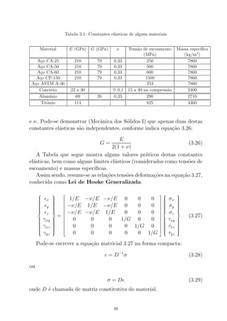 Tabela 3.1: Constantes el´asticas de alguns materiais
Material E (GPa) G (GPa) ν Tens˜ao de escoamento Massa espec´ıﬁca
(MPa) (kg/m3
)
A¸co CA-25 210 79 0,33 250 7860
A¸co CA-50 210 79 0,33 500 7860
A¸co CA-60 210 79 0,33 600 7860
A¸co CP-150 210 79 0,33 1500 7860
A¸co ASTM A-36 253 7860
Concreto 22 a 30 ∼= 0,1 15 a 40 na compress˜ao 2400
Alum´ınio 69 26 0,33 290 2710
Titˆanio 114 825 4460
e ν. Pode-se demonstrar (Mecˆanica dos S´olidos I) que apenas duas destas
constantes el´asticas s˜ao independentes, conforme indica equa¸c˜ao 3.26:
G =
E
2(1 + ν)
(3.26)
A Tabela que segue mostra alguns valores pr´aticos destas constantes
el´asticas, bem como alguns limites el´asticos (considerados como tens˜oes de
escoamento) e massas espec´ıﬁcas.
Assim sendo, resume-se as rela¸c˜oes tens˜oes deforma¸c˜oes na equa¸c˜ao 3.27,
conhecida como Lei de Hooke Generalizada.



ǫx
ǫy
ǫz
γxy
γxz
γyz



=














1/E −ν/E −ν/E 0 0 0
−ν/E 1/E −ν/E 0 0 0
−ν/E −ν/E 1/E 0 0 0
0 0 0 1/G 0 0
0 0 0 0 1/G 0
0 0 0 0 0 1/G

















σx
σy
σz
τxy
τxz
τyz



(3.27)
Pode-se escrever a equa¸c˜ao matricial 3.27 na forma compacta:
ǫ = D−1
σ (3.28)
ou
σ = Dǫ (3.29)
onde D ´e chamada de matriz constitutiva do material.
48
 
