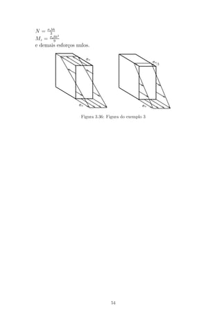 N = σobh
3
Mz = σobh2
9
e demais esfor¸cos nulos.
σo
σo
σo
σo
/3
Figura 3.36: Figura do exemplo 3
54
 