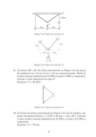 1,25 m
3 m3 m
P
Figura 4.12: Figura do exerc´ıcio 13
000
000000
000000
000
000000
111
111111
111111
111
111111 00
0000
0000
00
0000
11
1111
1111
11
1111
0,30m 3,60m
1,20m
0,90m
A
C
B
D
W
β α
Figura 4.13: Figura do exerc´ıcio 14
15. As barras AB e AC da treli¸ca representada na Figura 4.14 s˜ao pe¸cas
de madeira 6 cm × 6 cm e 6 cm × 12 cm, respectivamente. Sendo as
tens˜oes normais admiss´ıveis de 12 MPa a tra¸c˜ao e 8 MPa a compress˜ao,
calcular o valor admiss´ıvel da carga P.
Resposta: P = 60, 8kN.
45
0
45
0
000
000000000000000
000000000000000
000000000000000
000000000000000
000000000000000
000000000000000
000000000
000000000000000
000000000
000000000000
111
111111111111111
111111111111111
111111111111111
111111111111111
111111111111111
111111111111111
111111111
111111111111111
111111111
111111111111
C
B
A
P
Figura 4.14: Figura do exerc´ıcio 15
16. As barras da treli¸ca representada na Figura 4.15 s˜ao de madeira com
se¸c˜oes retangulares 60 mm × L (BC) e 60 mm × 1,4L (AC). Calcular
L para tens˜oes normais admiss´ıveis de 12 MPa a tra¸c˜ao e 8,5 MPa a
compress˜ao.
Resposta: L = 73 mm.
65
 